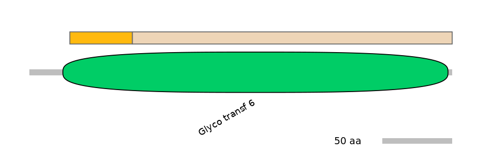 DreALTD0002501-1_2-EXC