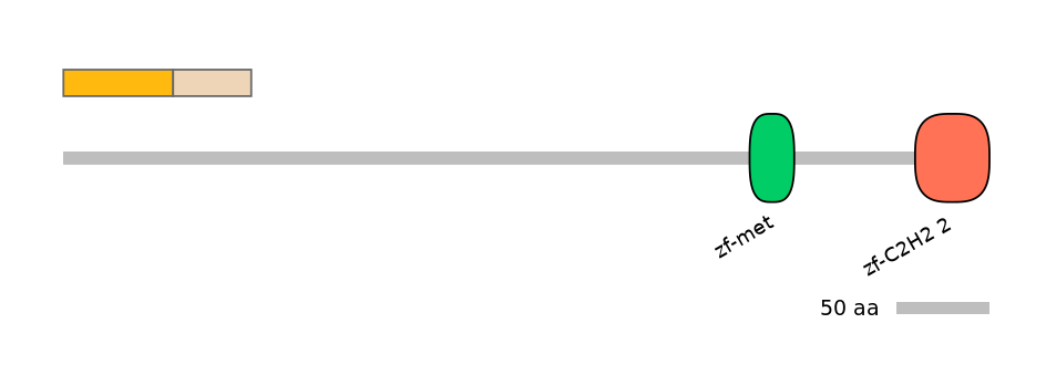 DreALTD0005376-2_2-EXC