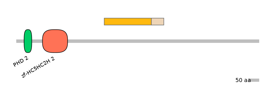 DreALTD0011752-2_2-EXC