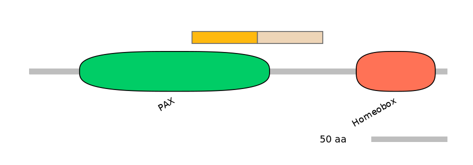 DreALTD0013564-2_2-EXC