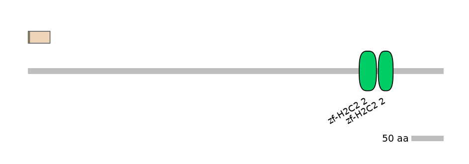DreALTD0019376-2_4-EXC