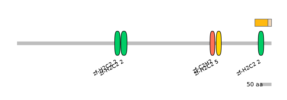 DreALTD0023259-3_3-EXC