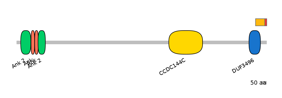 DreEX0000438-INC