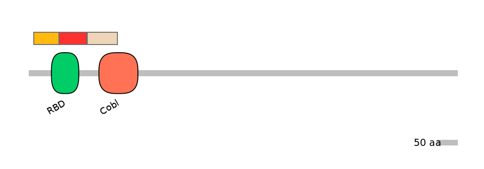 DreEX0002929-INC