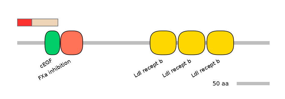 DreEX0005572-INC