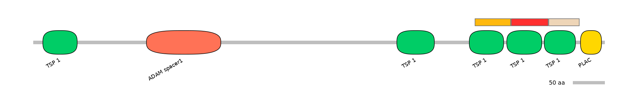 DreEX0011315-INC