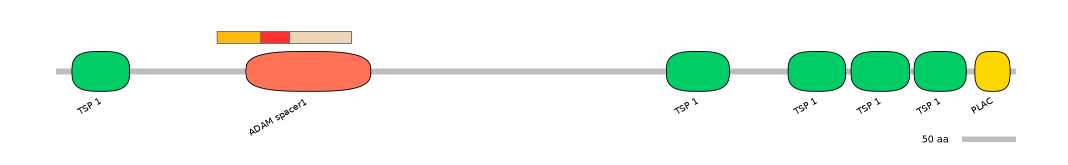 DreEX0011317-INC