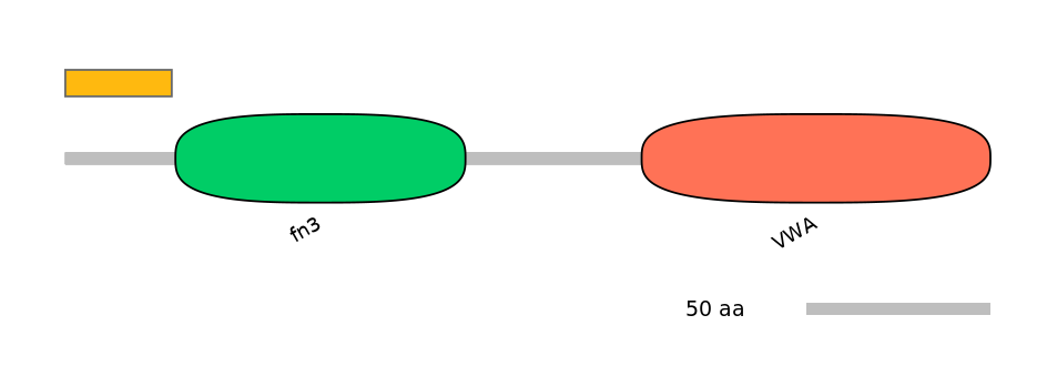 DreEX0022948-EXC