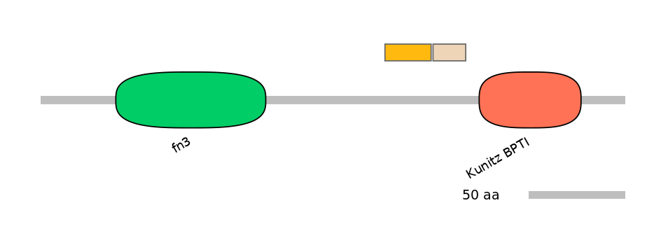 DreEX0023465-EXC