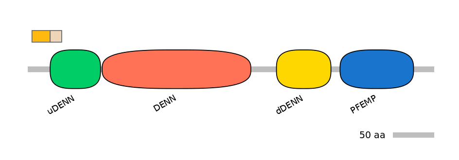 DreEX0026408-EXC