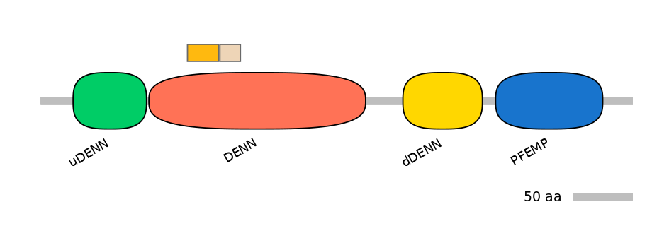 DreEX0026412-EXC