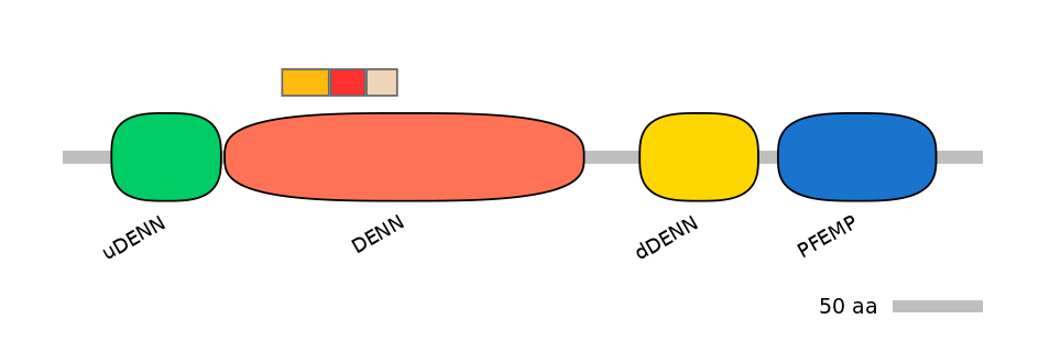 DreEX0026412-INC