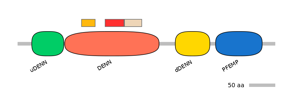 DreEX0026414-INC