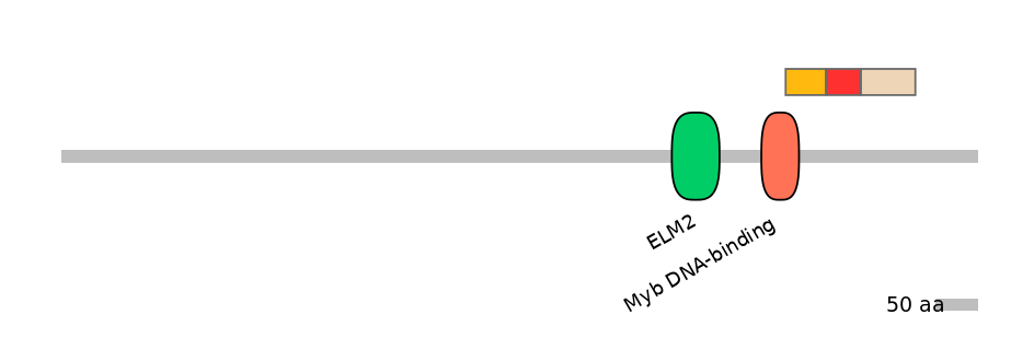 DreEX0029742-INC