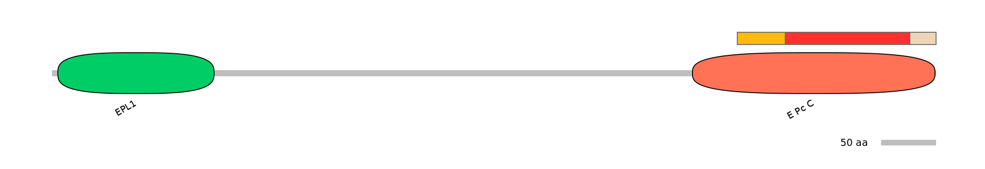 DreEX0030260-INC