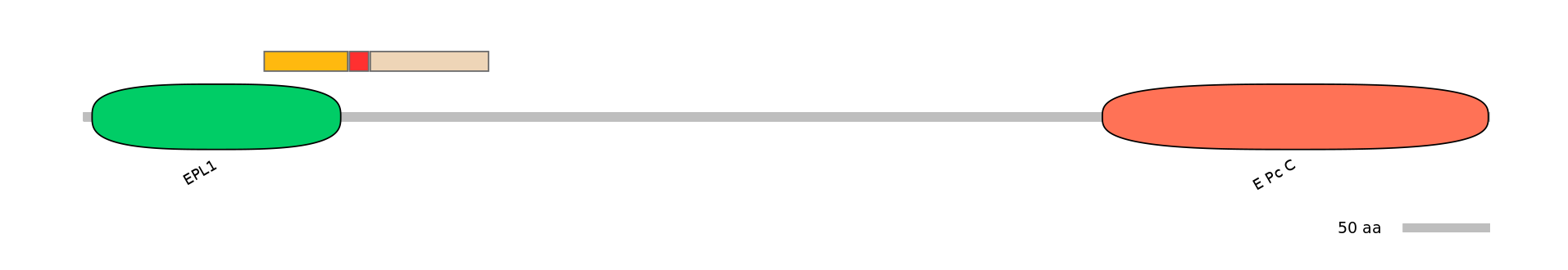 DreEX0030264-INC