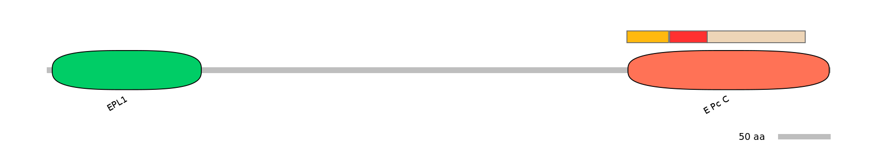 DreEX0030267-INC
