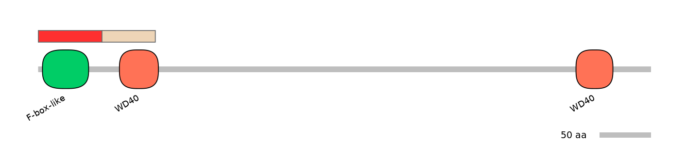 DreEX0032425-INC