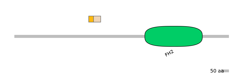DreEX0032780-EXC