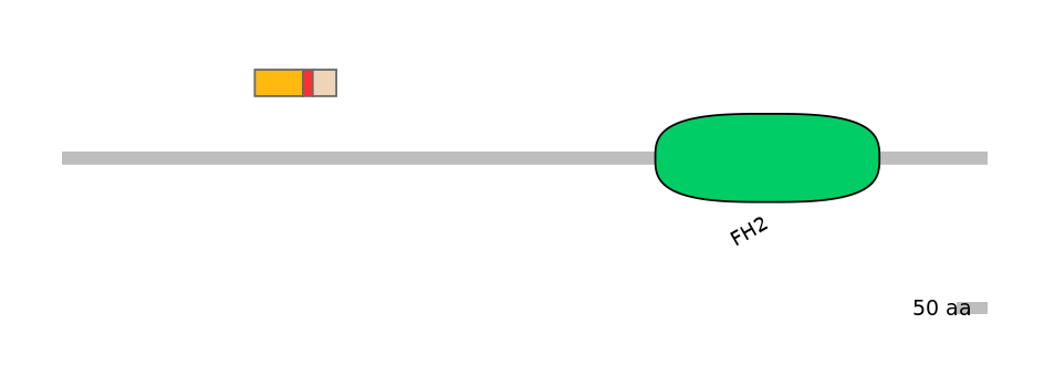 DreEX0032814-INC
