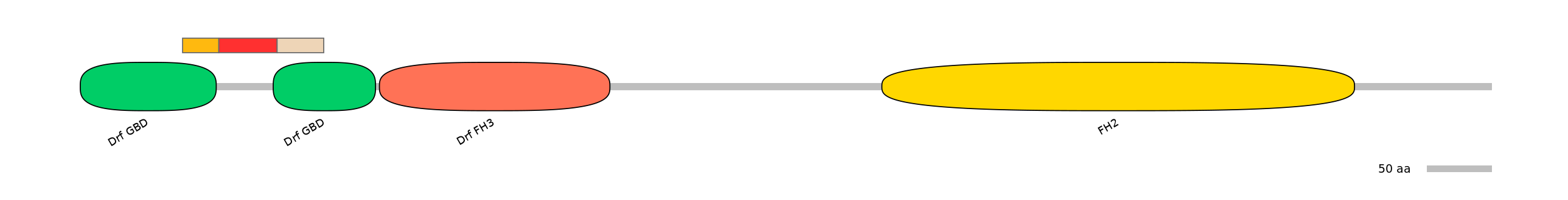 DreEX0033120-INC