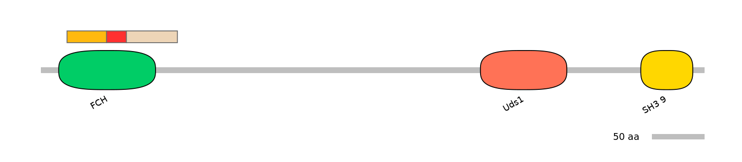 DreEX0033177-INC