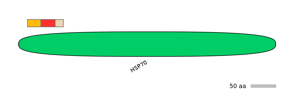 DreEX0038328-INC