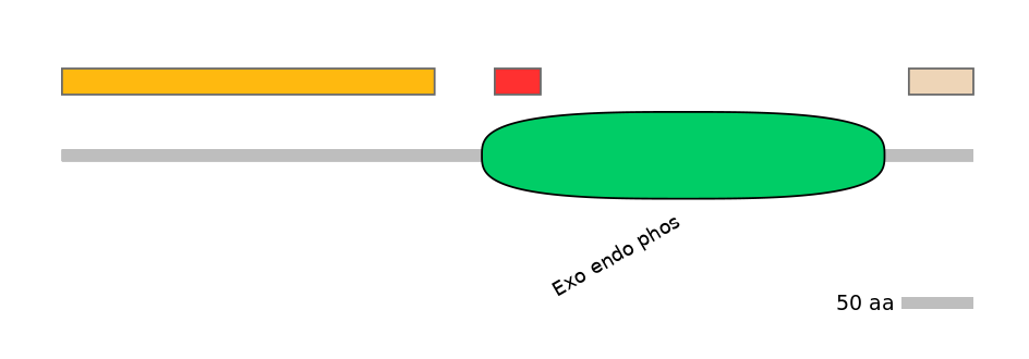 DreEX0039471-INC