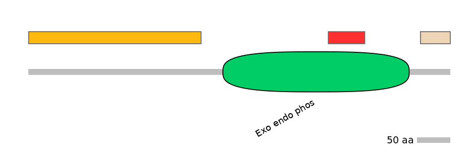 DreEX0039475-INC