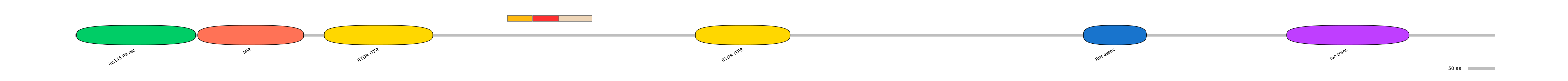 DreEX0040308-INC