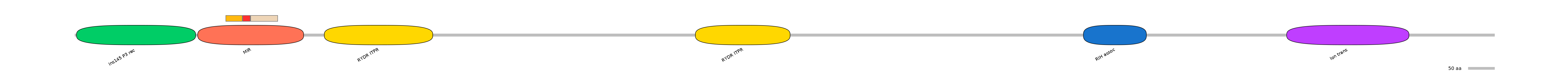 DreEX0040315-INC