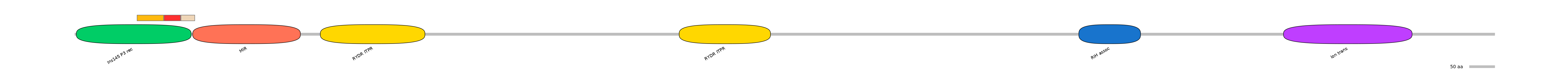 DreEX0040327-INC