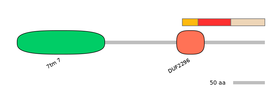 DreEX0043334-INC