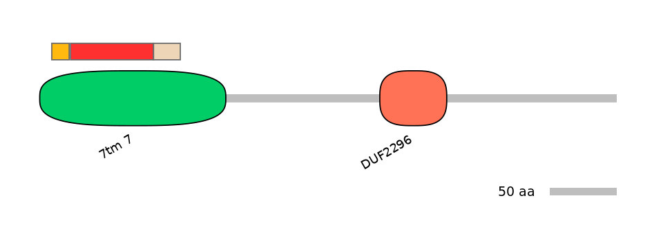 DreEX0043348-INC