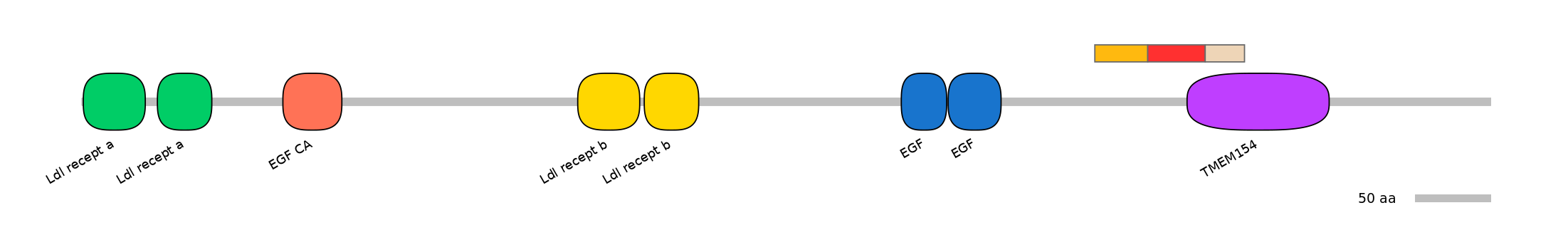 DreEX0043701-INC