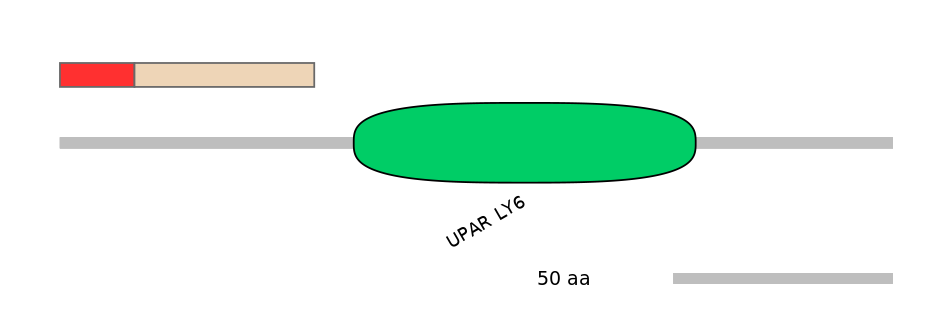 DreEX0044150-INC