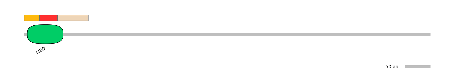 DreEX0045282-INC