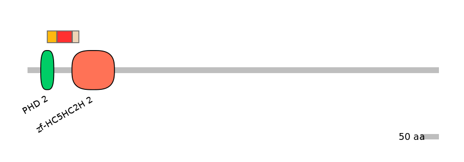 DreEX0046781-INC