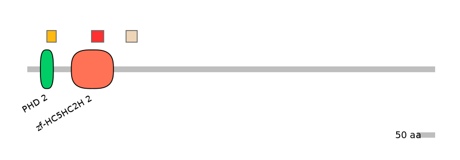 DreEX0046784-INC