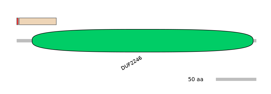 DreEX0046861-INC