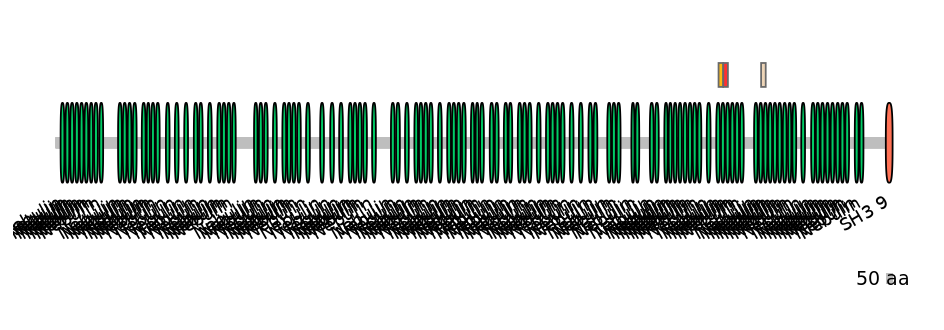 DreEX0050033-INC