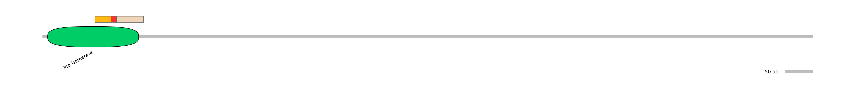 DreEX0050753-INC