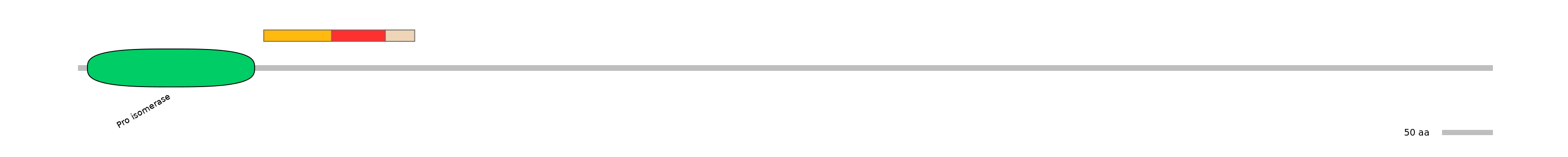 DreEX0050754-INC