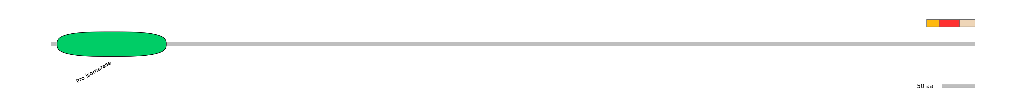 DreEX0050756-INC