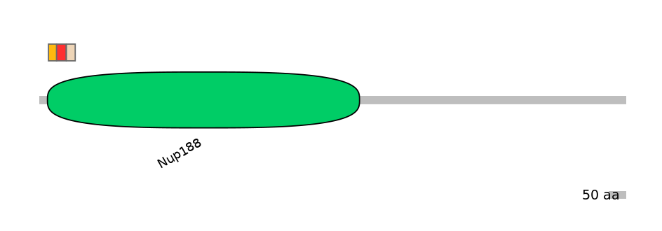 DreEX0052161-INC