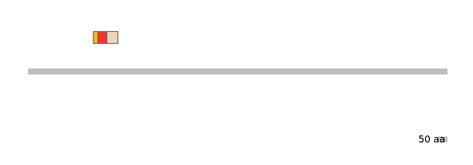 DreEX0052195-INC