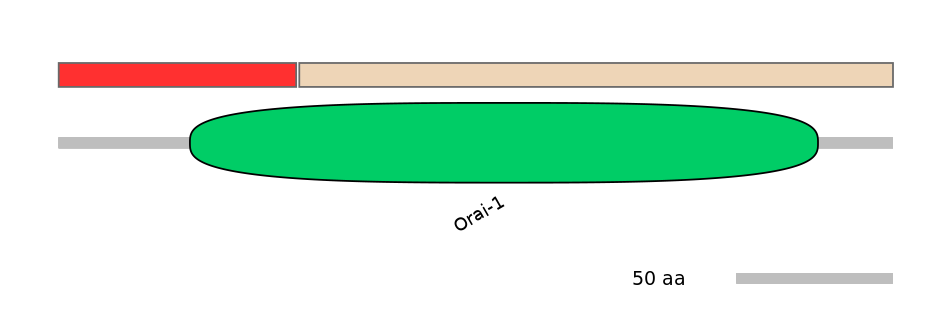 DreEX0052654-INC