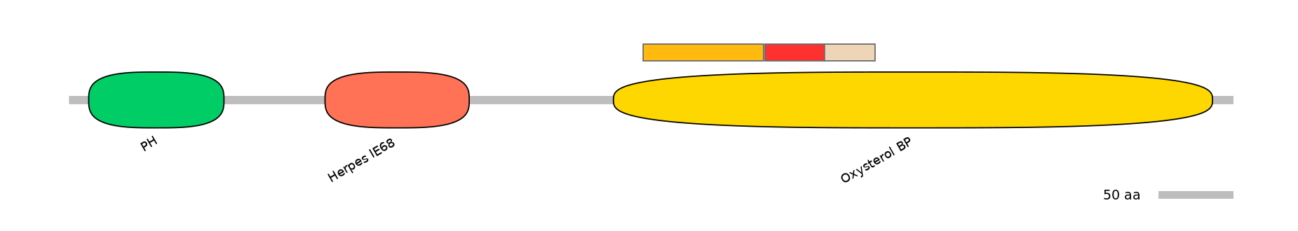 DreEX0052709-INC