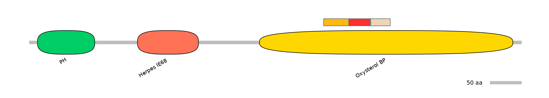 DreEX0052710-INC