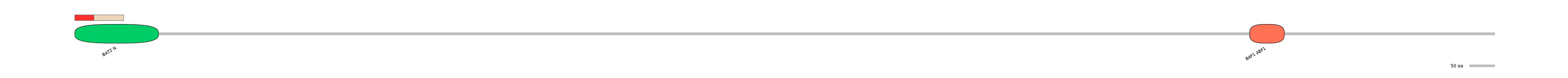 DreEX0058713-INC